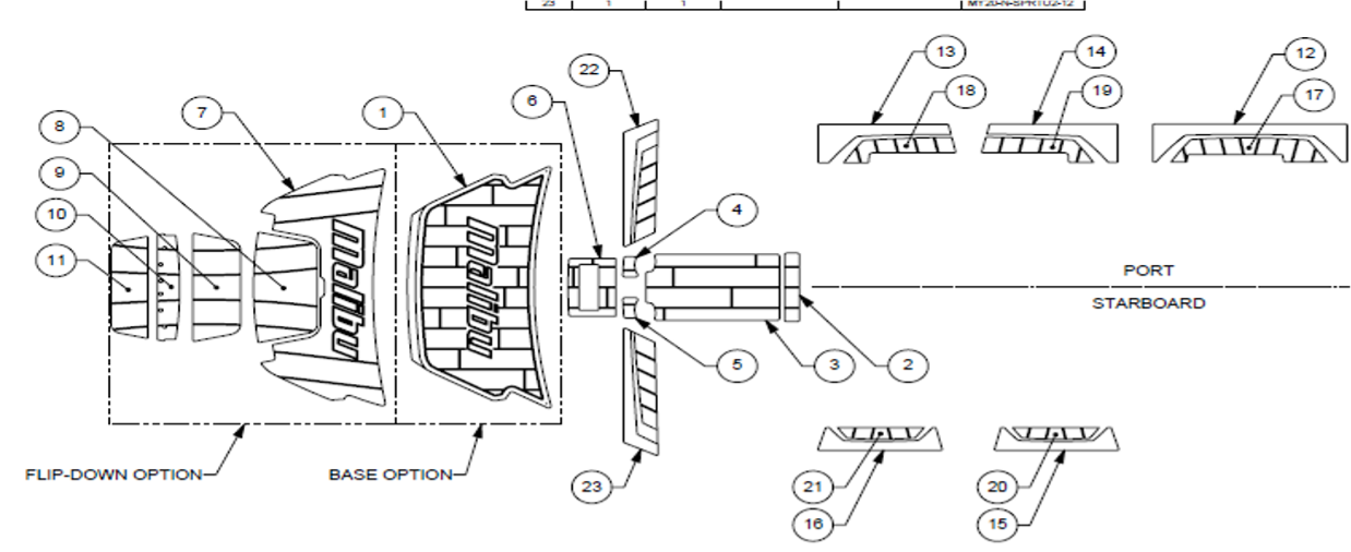 2020 23 MXZ Soft Grip Transom Pieces