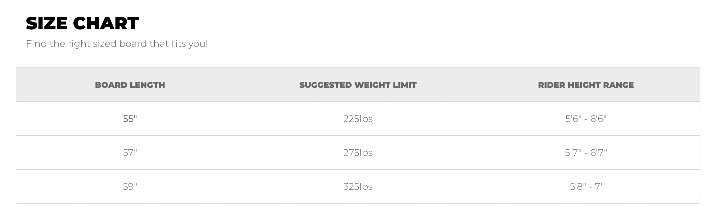 2025 Phase 5 Doctor Surf Board, a sleek, modern surfboard with a pointed nose and vibrant design, ideal for intermediate surfers.
