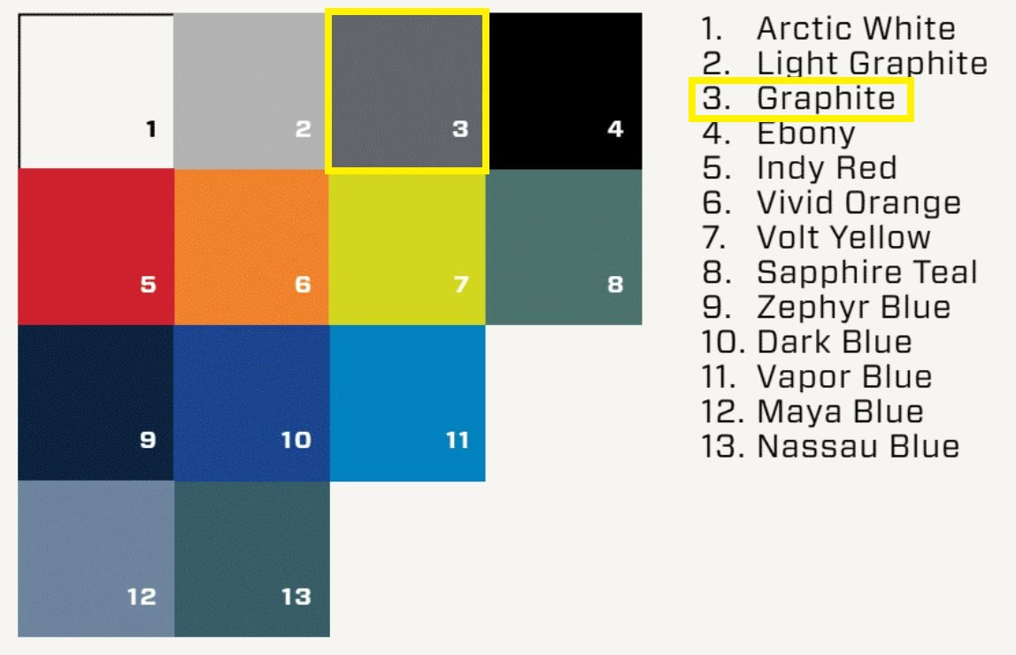 Color swatch for Malibu/Axis Solid Gel-coat 2025 model year featuring various colors with Graphite highlighted.