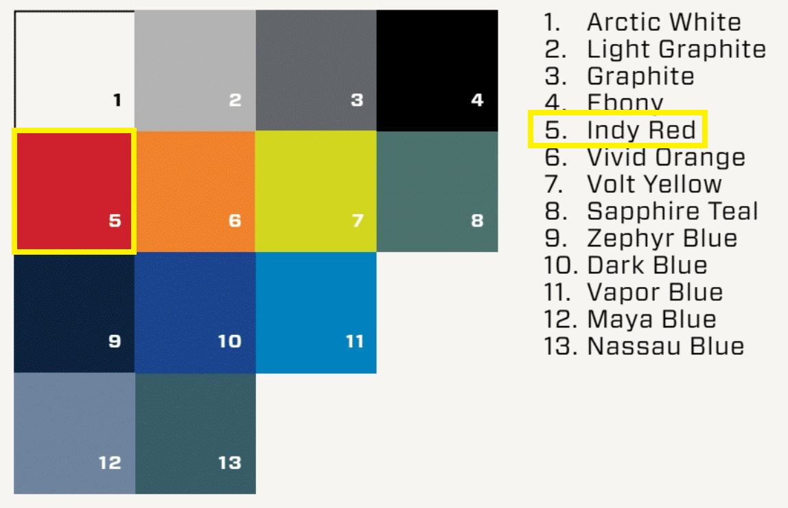 Color chart for Malibu/Axis Solid Gel-coat featuring the 2025 model year, highlighting Indy Red among various color options.