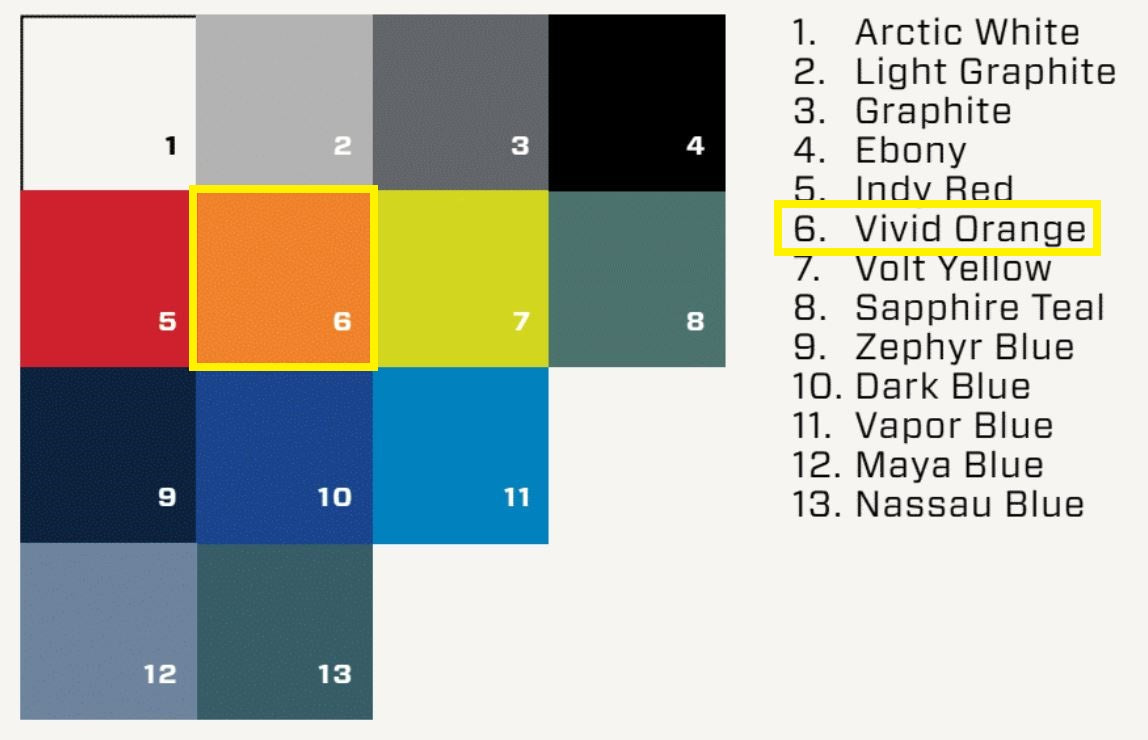 Color swatch chart for Malibu/Axis Solid Gel-coat, highlighting Vivid Orange for the 2025 model year.