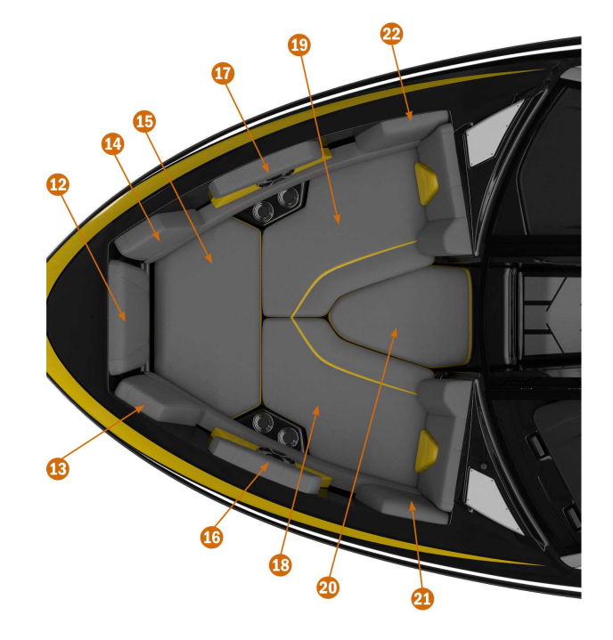 Top view of a boat interior with labeled cushions and features, including bow cushions, backrests, and storage areas.
