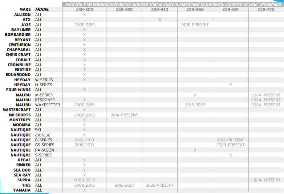 Malibu/Axis aluminum pivoting mirror bracket (bracket only) for watersports, compatible with various models and years.