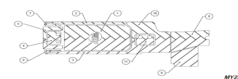 Diagram of the 2022-2023 25 LSV Malibu Soft Grip Flooring Complete Kit, showing labeled components and layout.