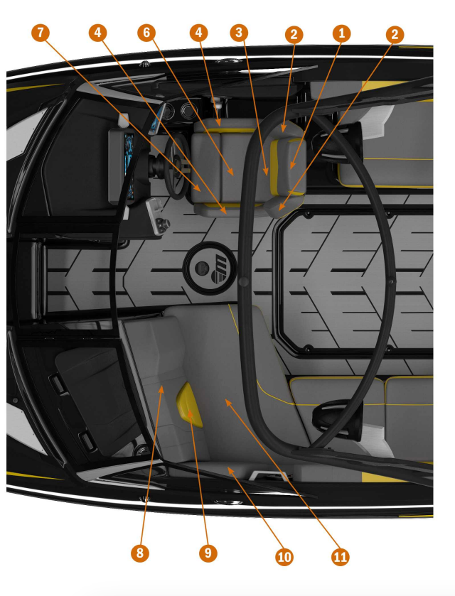 Overhead view of the 2020 21 VLX observer seat, showcasing complete skin and cushion design with labeled features.