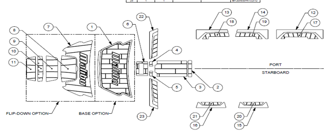 Diagram of 2020 23 MXZ soft grip transom pieces, showing detailed parts and assembly options for boat customization.