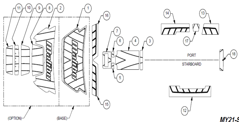 Diagram of 2021 Malibu 23LSV boat parts, showing detailed components for installation and assembly.