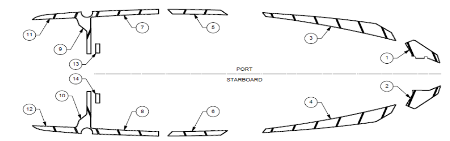 Diagram of Deck Track Soft Grip components for Malibu and Axis boats, showing parts labeled for port and starboard installation.