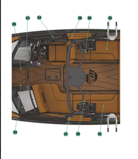 Upholstery skin port rear lounge cushion with labeled components, including seat, backrest, and mounting points.