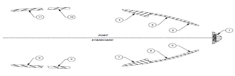 2022 Malibu 22LSV Deck Track