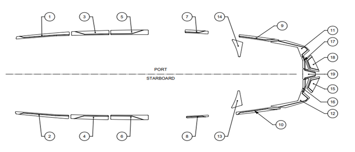 Detailed diagram of the Axis A245 Soft Grip, showing port and starboard views with labeled components for easy identification.