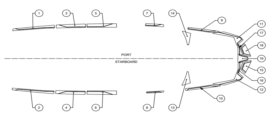 Detailed diagram of the Axis A245 Soft Grip, showing port and starboard views with labeled components for easy identification.