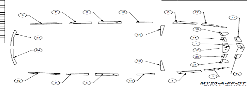 Diagram of AXIS A225 Deck Track Kit components with numbered parts and assembly layout.