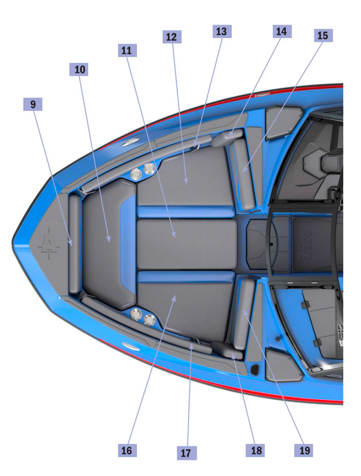2025 T250 Upholstery