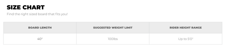 Size chart for the 2025 Phase 5 Shrimp Skim Board, detailing board length, weight limit, and rider height range.
