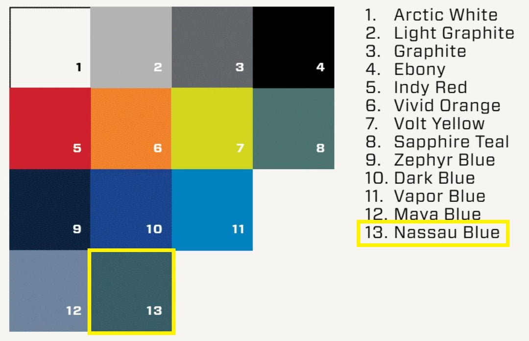 Color swatch chart for Malibu/Axis solid gel-coat options, featuring Nassau Blue for the 2025 model year.