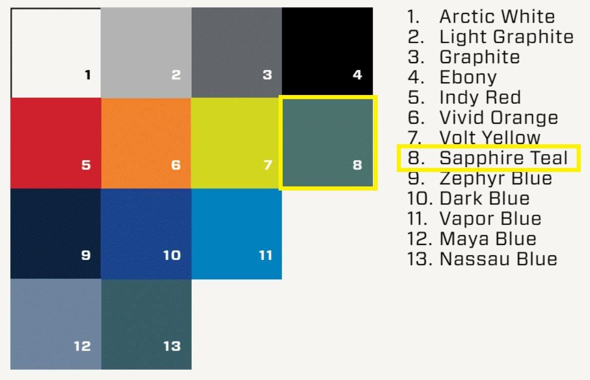 Malibu/Axis Solid Gel-coat color options for the 2025 model year, featuring shades like Sapphire Teal and others.