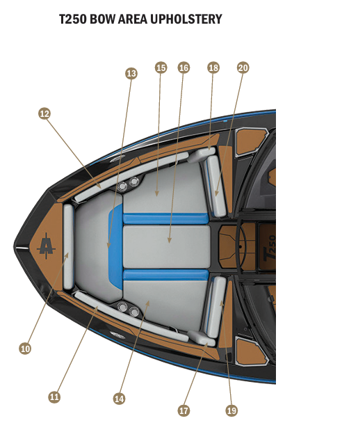 Bow filler cushion designed for T250 boats, enhancing comfort and space in the bow area with stylish upholstery.