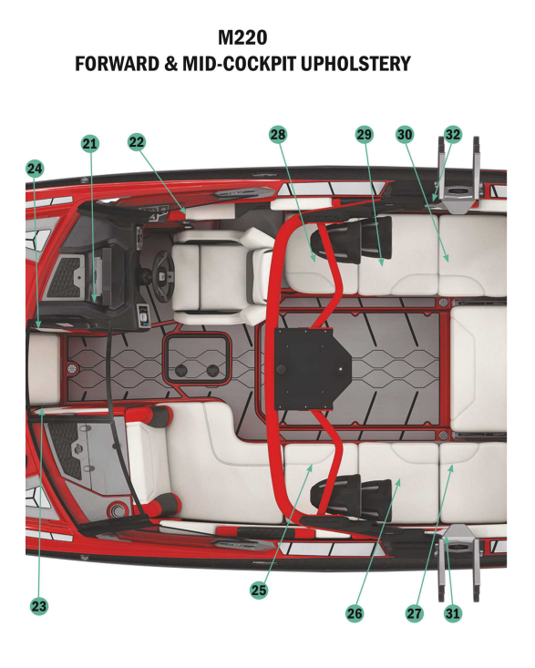Diagram of 2022 Malibu M220 forward and mid-cockpit upholstery, highlighting seating and layout features.