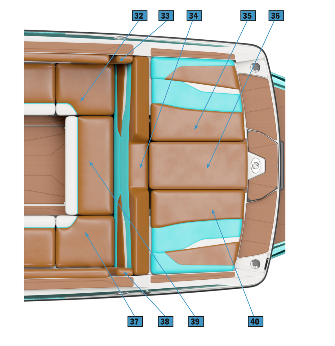 Diagram of a boat&