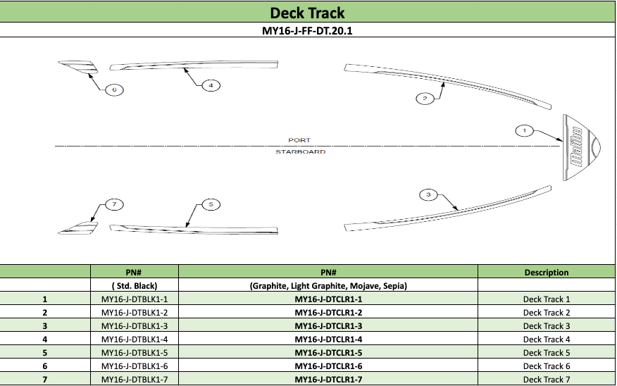 2021 Malibu 21 VLX Soft Grip Deck Track Kit