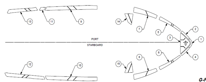 Diagram of Axis T23 Soft Grip parts, showing detailed layout for port and starboard components.