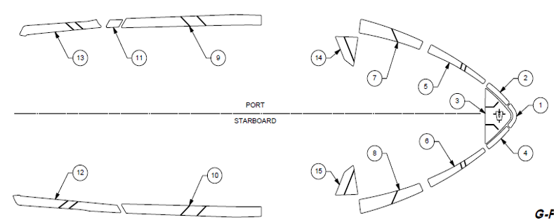Diagram of Axis T23 Soft Grip parts, showing detailed layout for port and starboard components.