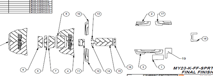 Diagram of the 22 LSV Soft Grip 