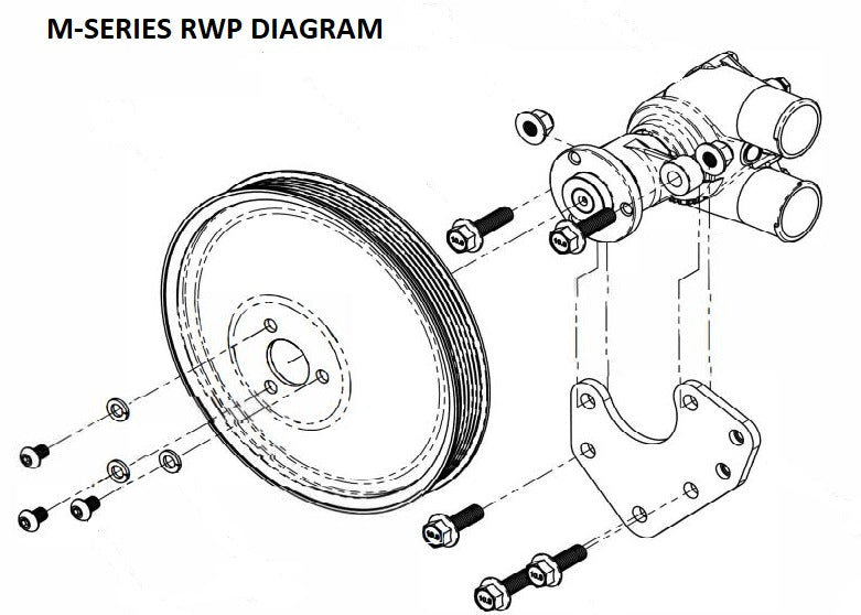 Diagram of the Malibu M-Series Raw Water Pump (Johnson F6B-19) showing internal components, mounting plate, and fasteners.