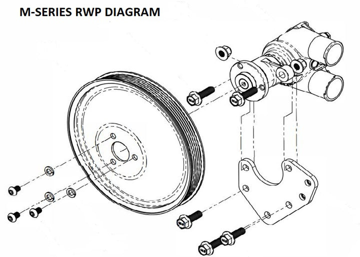 Diagram of the Malibu M-Series Raw Water Pump (Johnson F6B-19) showing internal components, mounting plate, and fasteners.