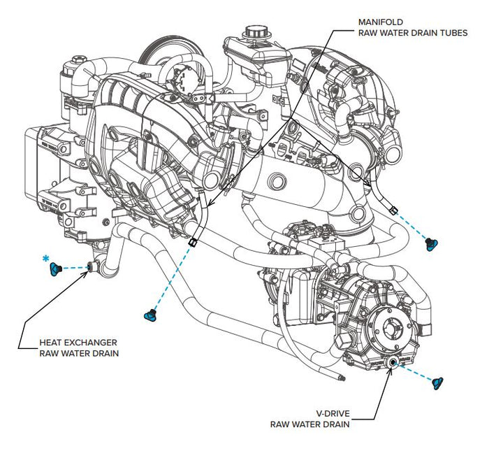 Diagram of M-Series/LT4 engine showing water drain plugs, including manifold, heat exchanger, and V-drive raw water drain points.