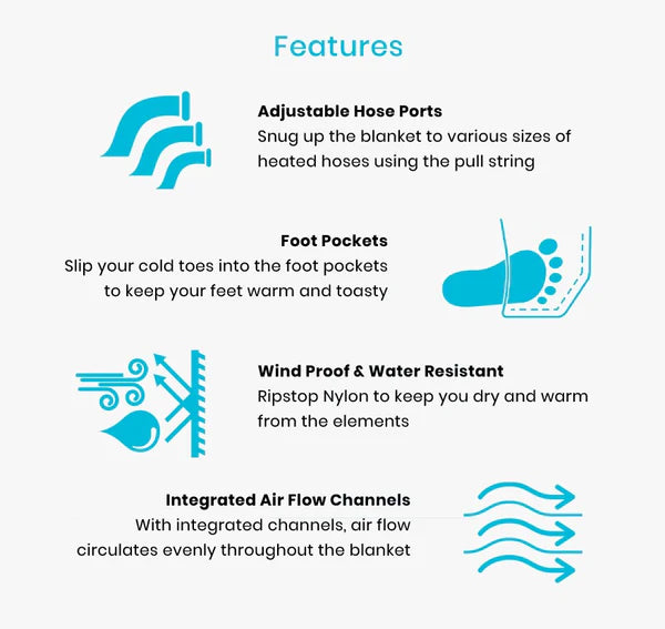 Heated Boat Blanket by Surfinity